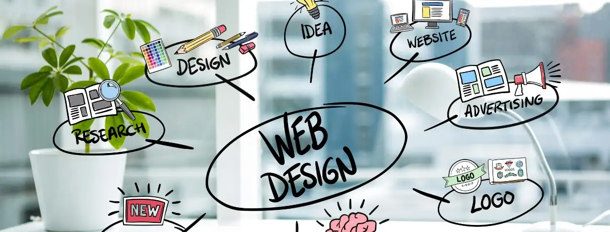 website designing company